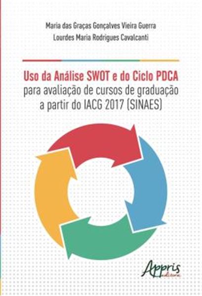 Picture of USO DA ANALISE SWOT E DO CICLO PDCA PARA AVALIACAO DE CURSOS DE GRADUACAO A PARTIR DO IACG – 2017 (SINAES)
